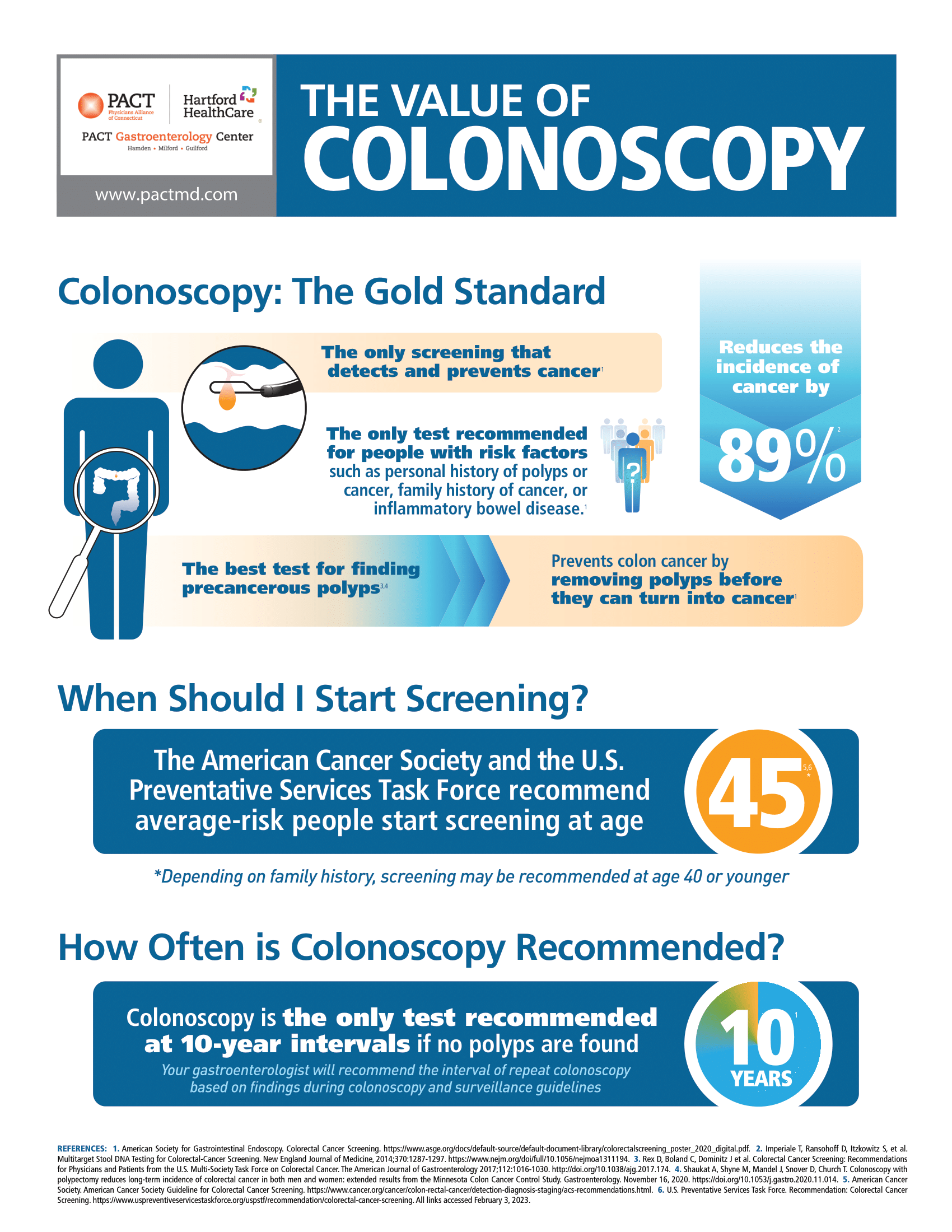 colonoscopy ct